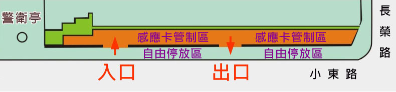 機車停車場