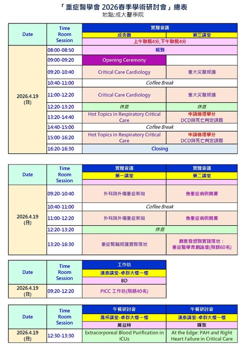 春季會總表